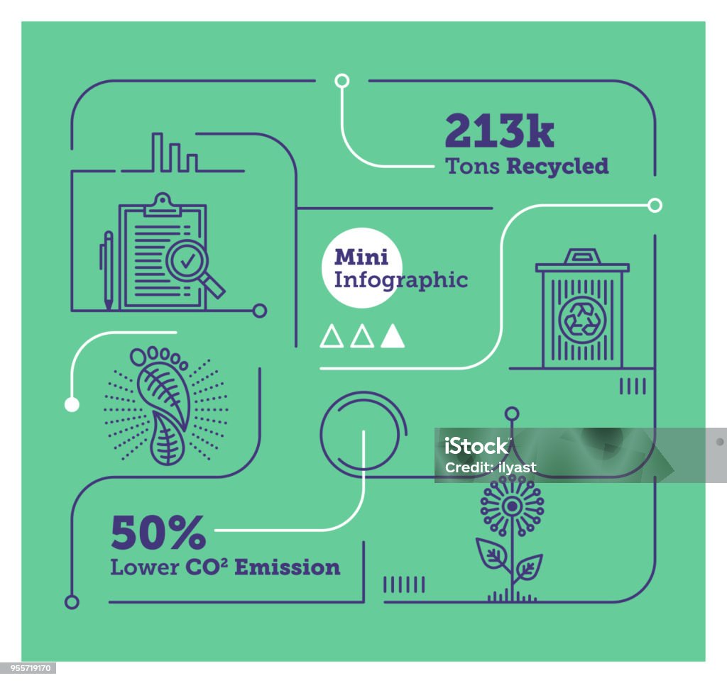 Emission Mini Infographic Vector Infographic Line Design Elements for Waste Management Infographic stock vector