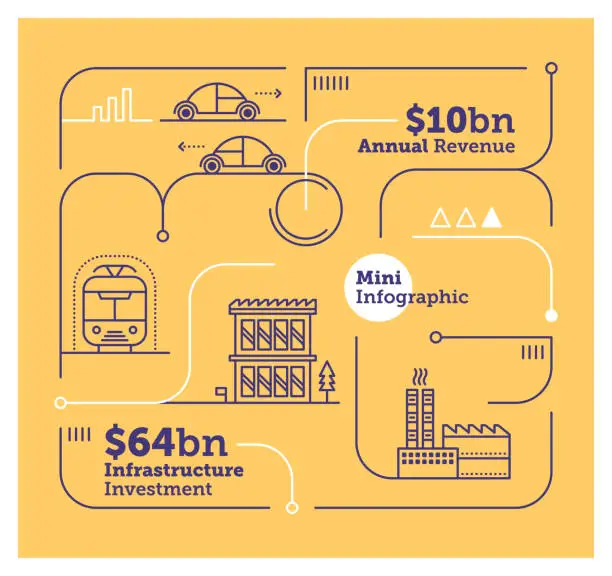 Vector illustration of Governance Mini Infographic