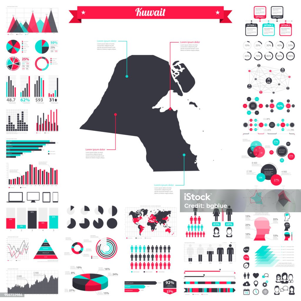 Kuwait Inforgraphic Kuwait Map With Infographic Elements Big Creative Graphic Set Stock ...