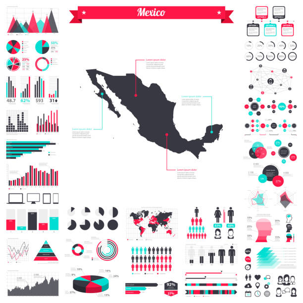 メキシコ地図インフォ グラフィックの要素 - 大きな創造的なグラフィック セット - big country点のイラスト素材／クリップアート素材／マンガ素材／アイコン素材