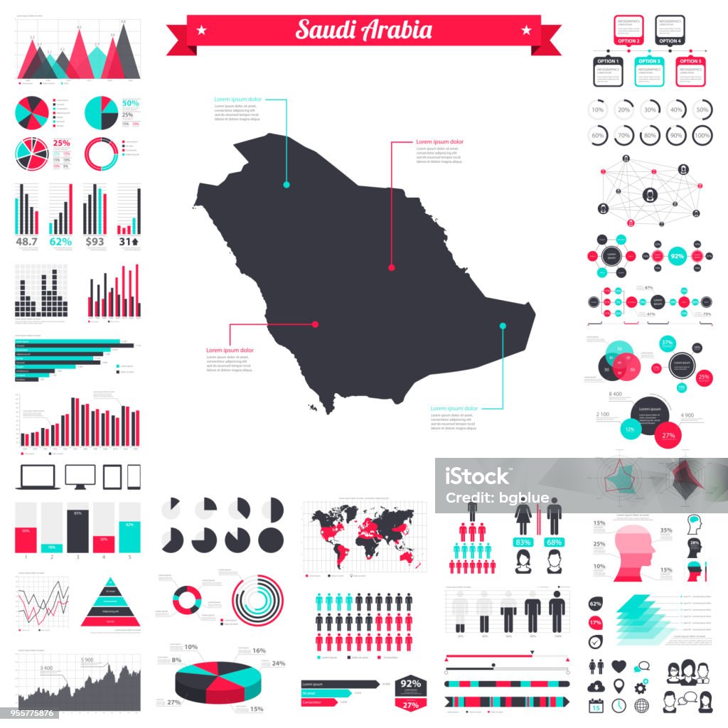 Saudi Graph Face Saudi Arabia Map With Infographic Elements Big Creative Graphic Set ...