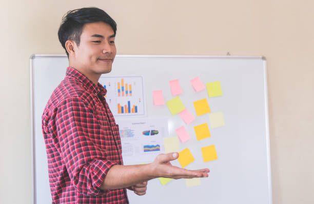 istock Business coach trainer is giving training to student 955780920