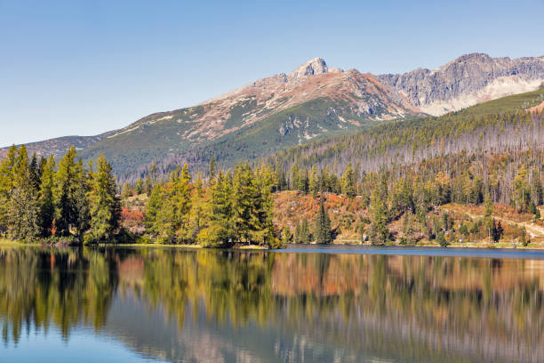 istock Strbske Lake landscape in Slovakia. 955787156