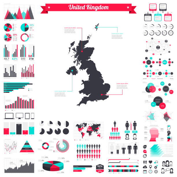 イギリス地図インフォ グラフィックの要素 - 大きな創造的なグラフィック セット - big country点のイラスト素材／クリップアート素材／マンガ素材／アイコン素材