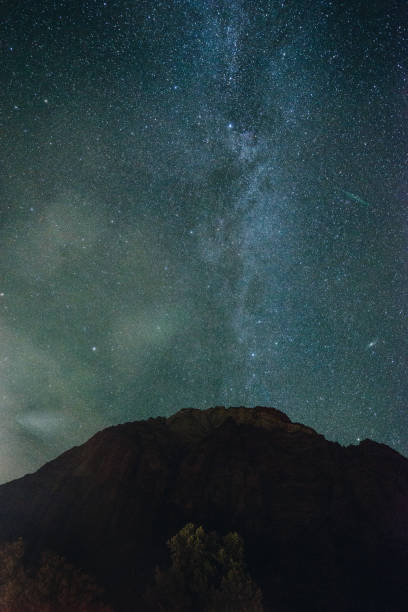 istock Zion National Park with Milky way 955855240