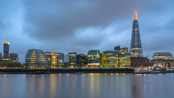 istock London skyline at dusk on a cloudy day 955868486