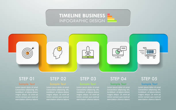 Phase Approach Icon 110+ Phased Approach Icon Illustrations, Royalty-Free Vector Graphics ...