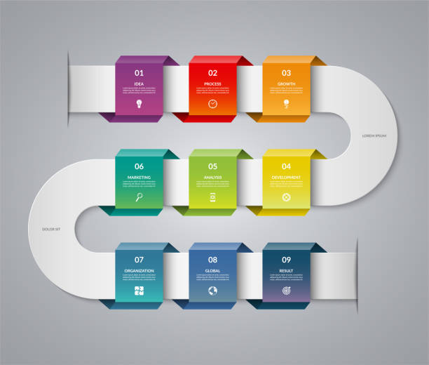 Infographic timeline template. Vector banner with 9 options, steps, parts. Infographic timeline template. Vector banner with 9 options, steps, parts. number 9 stock illustrations