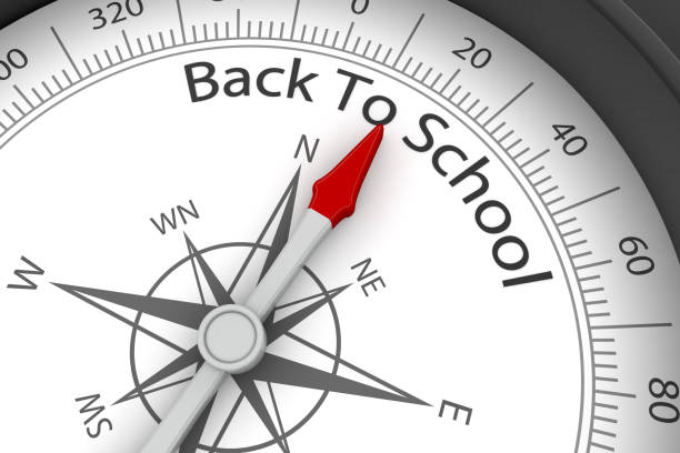 istock Compass Arrow Pointing to Back To School 956050360