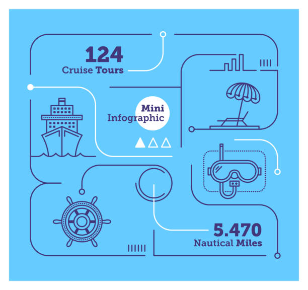 mini infografika cruise mini - cruise ship cruise beach tropical climate stock illustrations