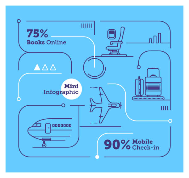 linie lotnicze mini infografika - latać ilustracje stock illustrations