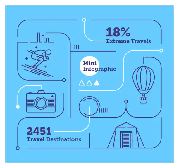 Vector illustration of Destinations Mini Infographic