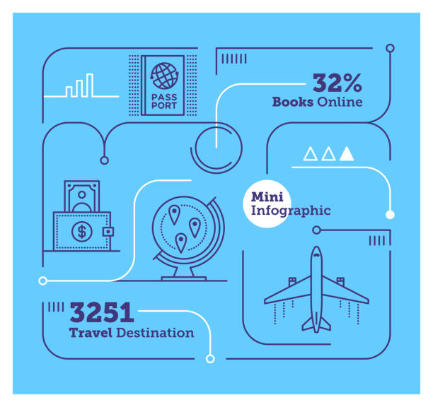 Transportation Mini Infographic Vector Infographic Line Design Elements for Air Transportation journey drawings stock illustrations