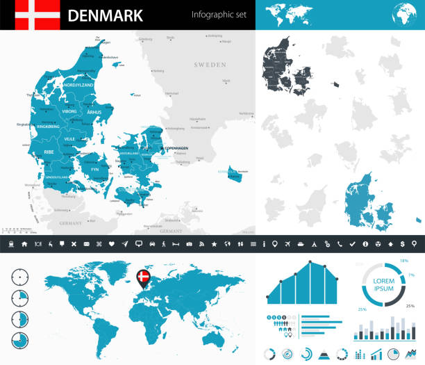08 - Denmark - Murena Infographic 10 Map of Denmark - Infographic Vector illustration aalborg stock illustrations
