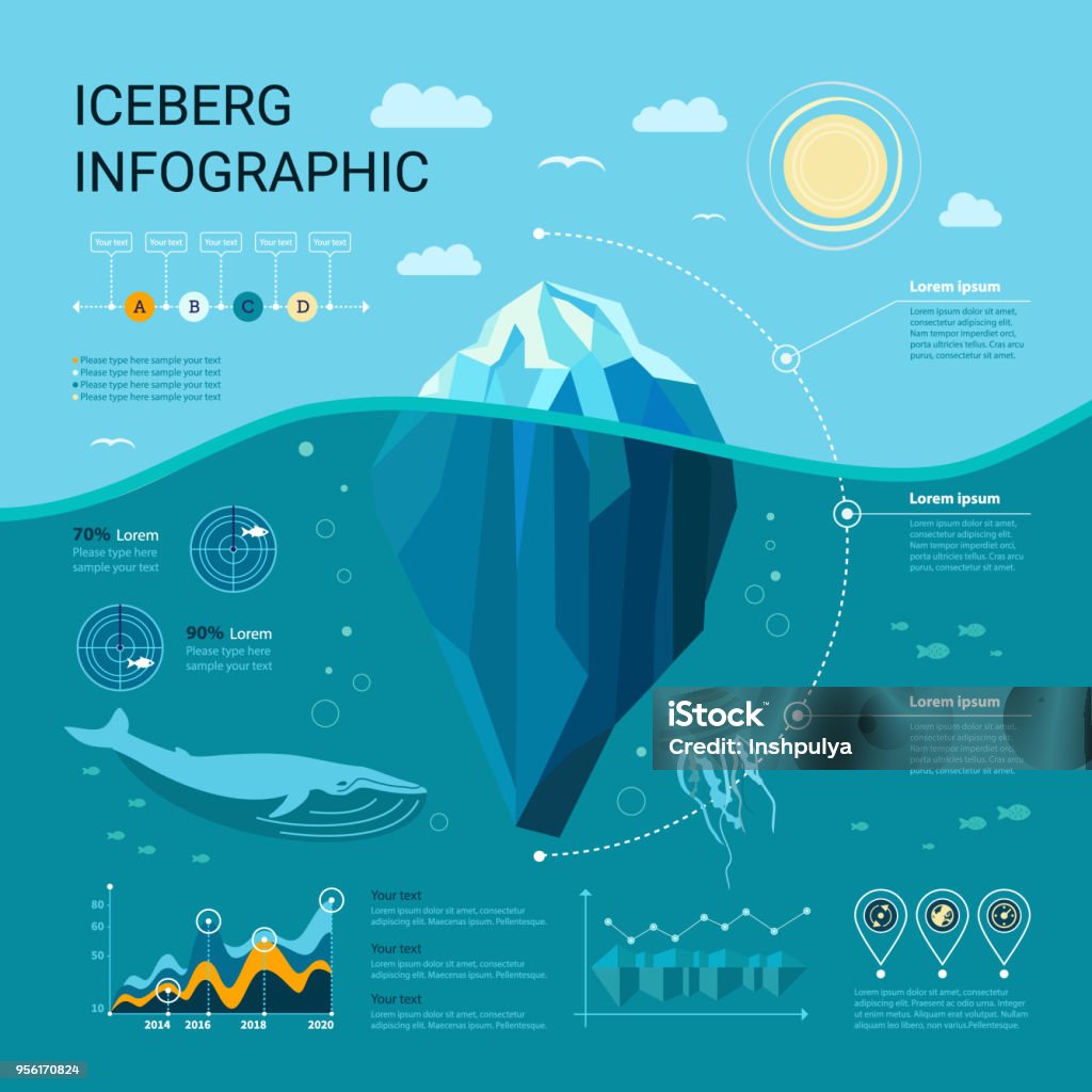 Iceberg Infographics Iceberg infographics  with ice, water, sea,graphics and
templates elements. Underwater infographics Iceberg - Ice Formation stock vector