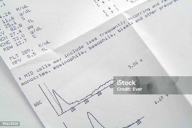 Wyniki Badań Krwi - zdjęcia stockowe i więcej obrazów Badanie krwi - Test medyczny - Badanie krwi - Test medyczny, Badanie lekarskie, Bez ludzi