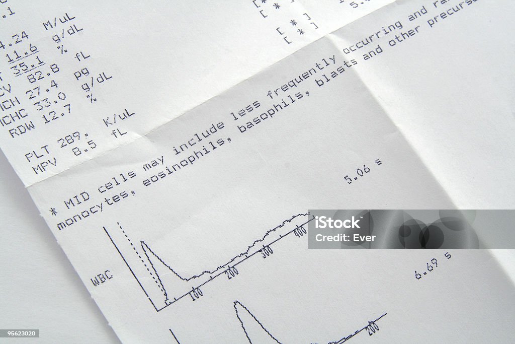 Os resultados dos testes de sangue - Royalty-free Análise ao sangue Foto de stock