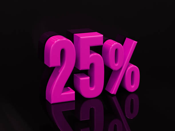 istock 25 Percent Sign 956262798