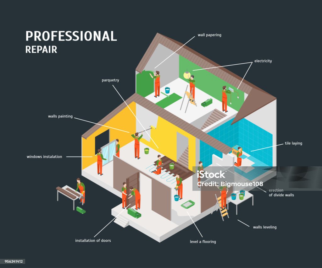 Home Repair Infographic Concept 3d Isometric View. Vector Home Repair Infographic Concept 3d Isometric View House Construction on a Black Background for Promotion. Vector illustration of Renovation Stereoscopic Image stock vector