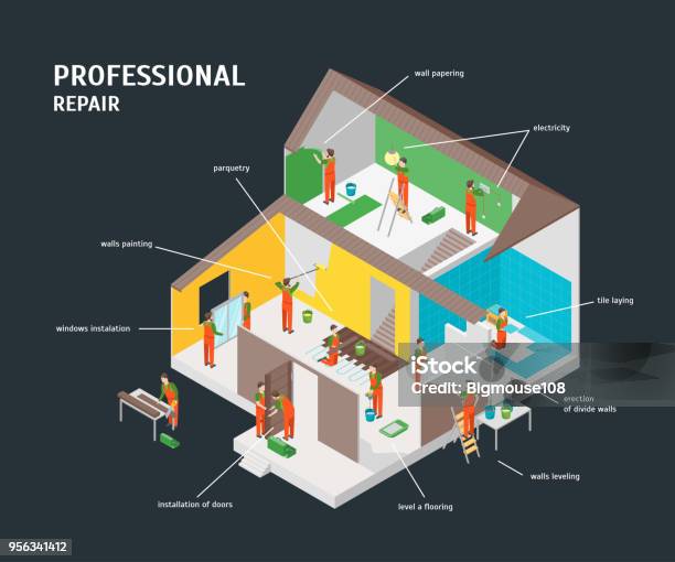 Home Repair Infographic Concept 3d Isometric View Vector Stock Illustration - Download Image Now