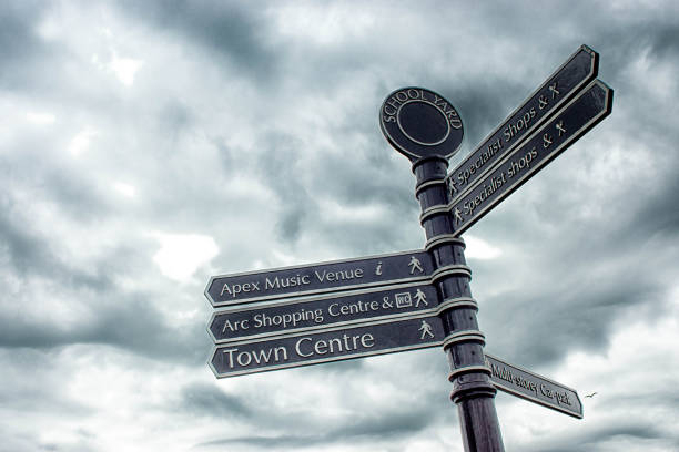 Old fashioned English sign post pointing to key buildings and tourist attractions