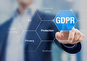 GDPR General Data Protection Regulation for European Union concept, internet