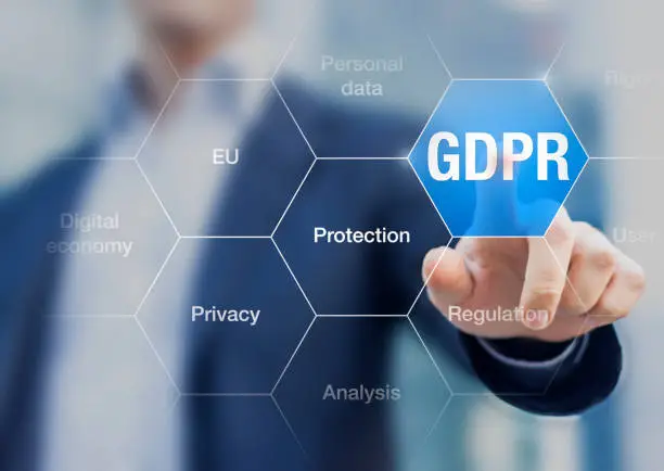 GDPR General Data Protection Regulation for European Union concept, security of personal information and identity on internet