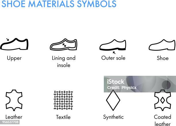 Simboli Dei Materiali Delle Scarpe Etichette Per Calzature Glifo Delle simboli-dei-materiali-delle-scarpe-etichette-per-calzature-glifo-delle