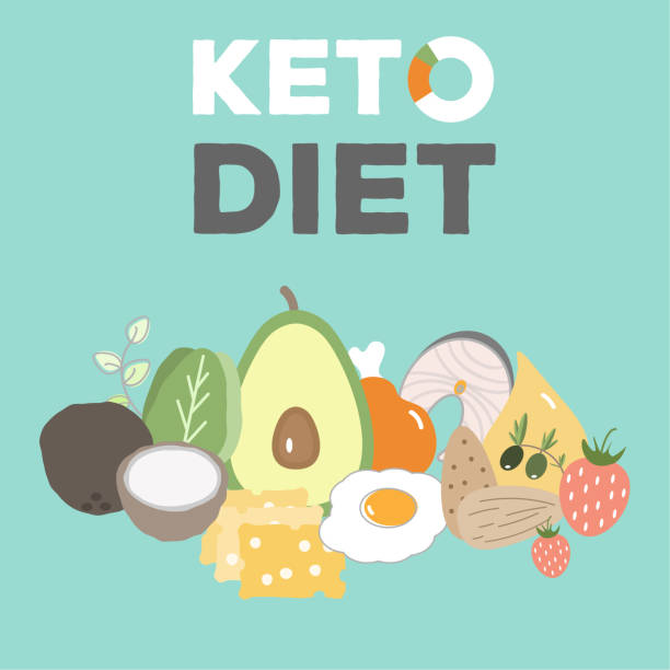 ketogenic 다이어트, keto 음식, 고 지방, 건강 한 마음 식품 - 키토제닉 다이어트 stock illustrations