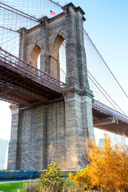 istock New York, the Brooklyn Bridge 956842416