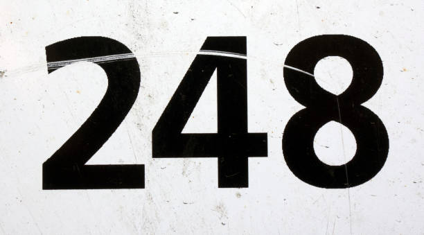 istock Written Wording in Distressed State Typography Found Number 248 956882872