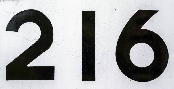 istock Written Wording in Distressed State Typography Found Number 216 956885794