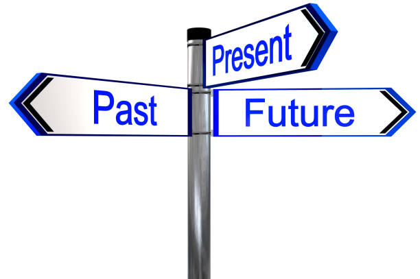 istock Sign post with three signs past, present and future on a white background 957006098