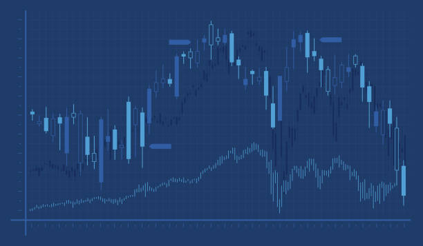 trading-chart diagramm - liniendiagramm grafiken stock-grafiken, -clipart, -cartoons und -symbole