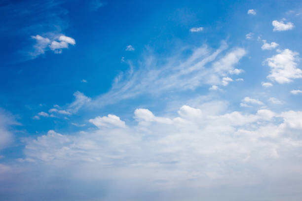 istock Blue sky with white clouds in sunny day 957050158