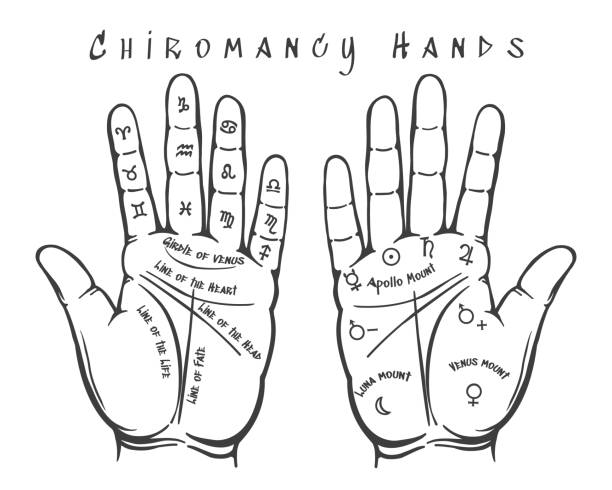 ilustrações de stock, clip art, desenhos animados e ícones de chiromancy hands illustration - fado