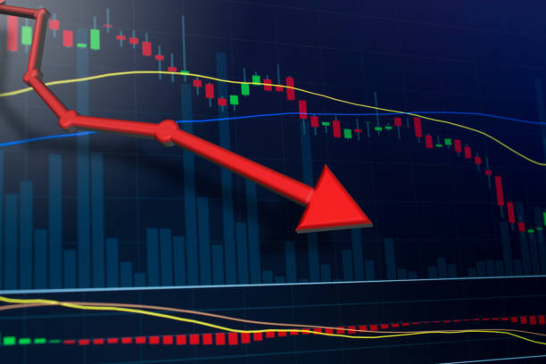 istock Stocks plummit after bad news coverage. 957124144