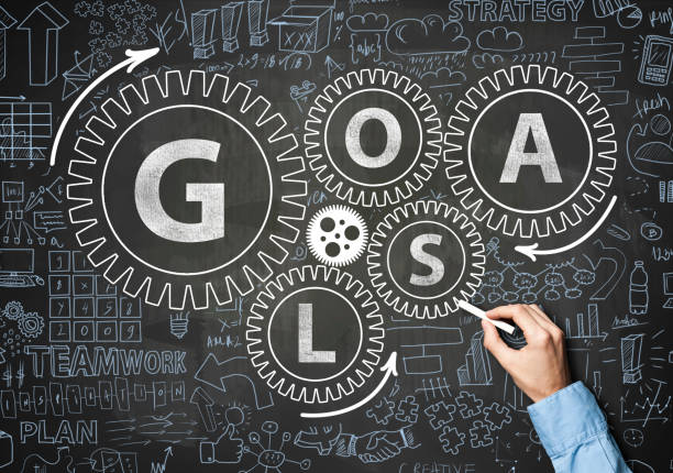 istock GOALS with wheels and diagrams on blackboard / Blackboard concept (Click for more) 957131338