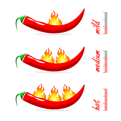 Chili pepper icon with fire, spicy vegetable illustration, spicy mexican food.  Indicator pepper fire strength scale. Red Chili Pepper with flame on white background. Stock vector. Vector illustration EPS10.