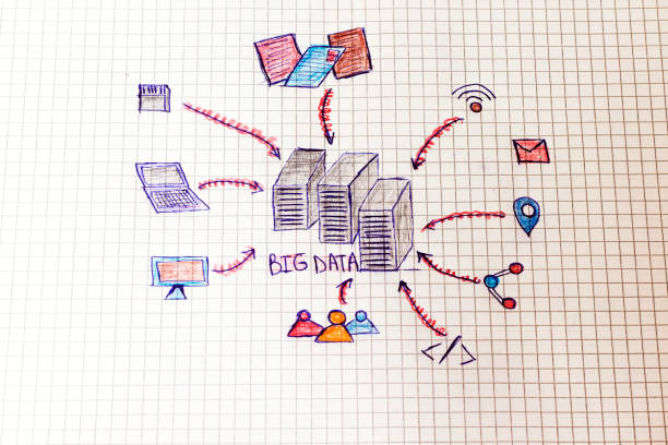 drawing of concept of big data processing and storage: users, devices and file transfers
