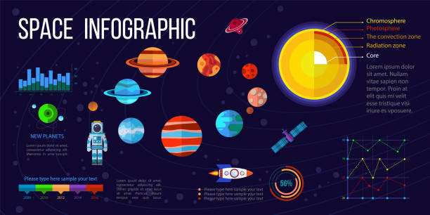 Space infographic elements Solar system graphic design with flat Vector illustration symbols of astronaut, planets, rocket, stars. flying saucer diagram stock illustrations