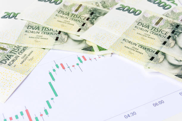 istock Green czech money on economic charts 957473750