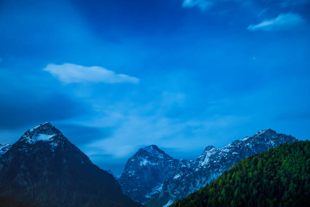 panoramic view of the rocky mountain peaks with some snow