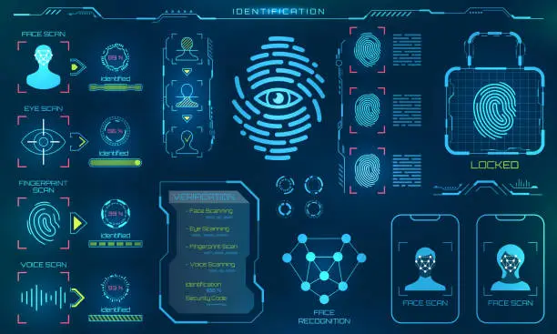 Vector illustration of Biometric Identification or Recognition System of Person, Line Icons of Identity Verification Sign