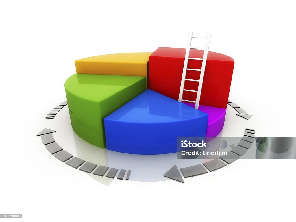 원형 차트 - 로열티 프리 3차원 형태 스톡 사진
