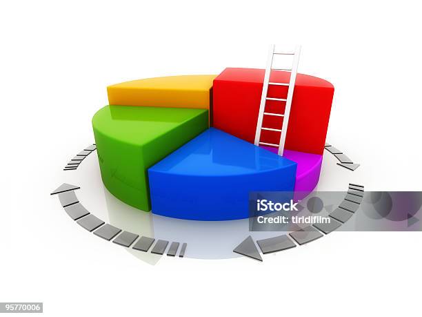 Gráfico Circular - Fotografias de stock e mais imagens de Analisar - Analisar, Atuação, Azul