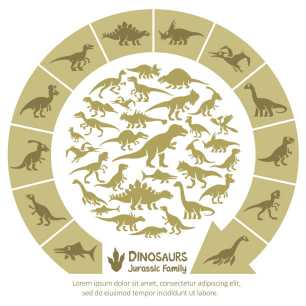 динозавры семья монтаж - illustration and painting geologic time scale old fashioned wildlife stock illustrations