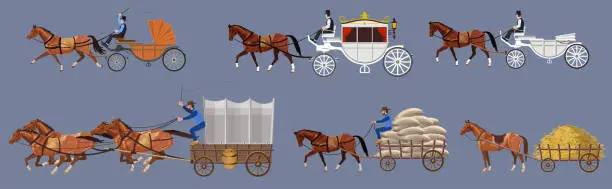 Vector illustration of Horse-drawn vehicle