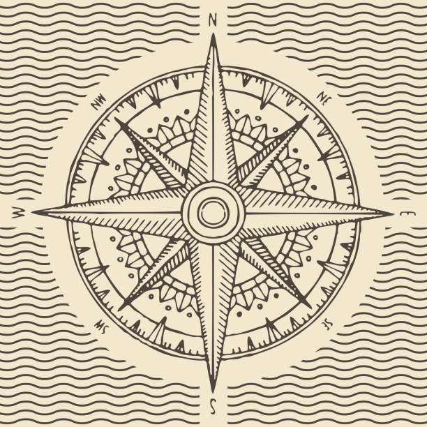 Compass Vector Retro