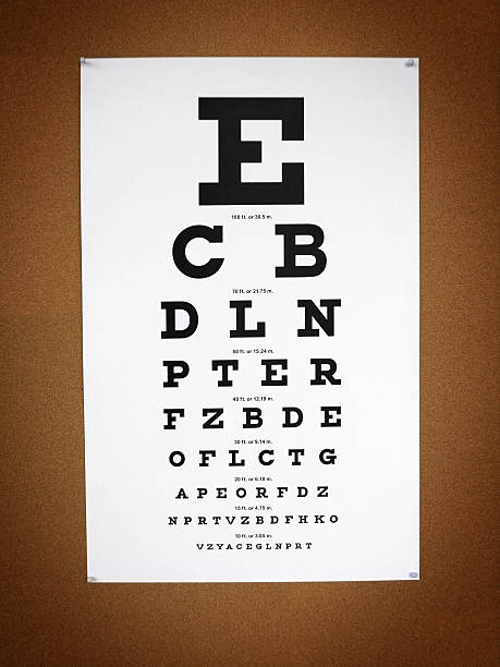 10,500+ Eye Test Chart Stock Photos, Pictures & Royalty-Free Images ...